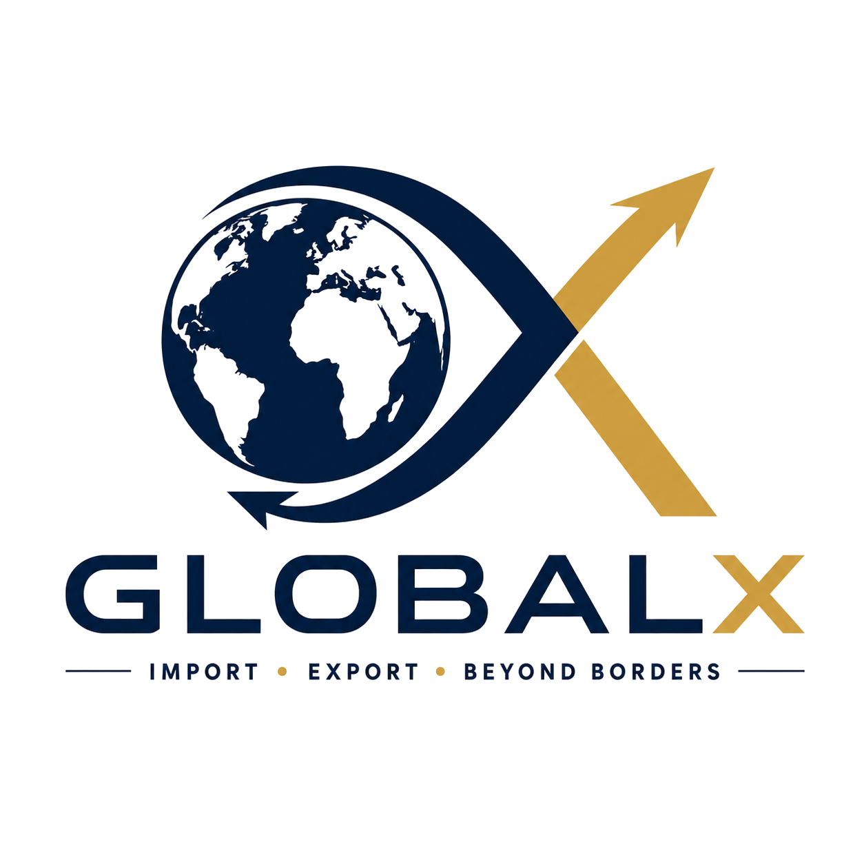 Global X